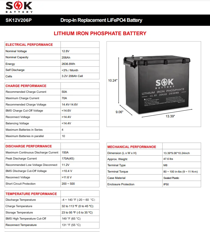SOK Battery 12V [206Ah-H] 12V LiFePO4 Bluetooth & Optional Built-in heater | SK12V206H & SK12V206P